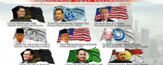 Dialog Masa Depan Agenda Islam : 26/2/2012